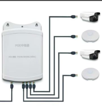 TEKPC SCT-W14Q DIŞ ORTAM 1000Mbps PoE Extender 1 Giriş 4 çıkış poe swiç